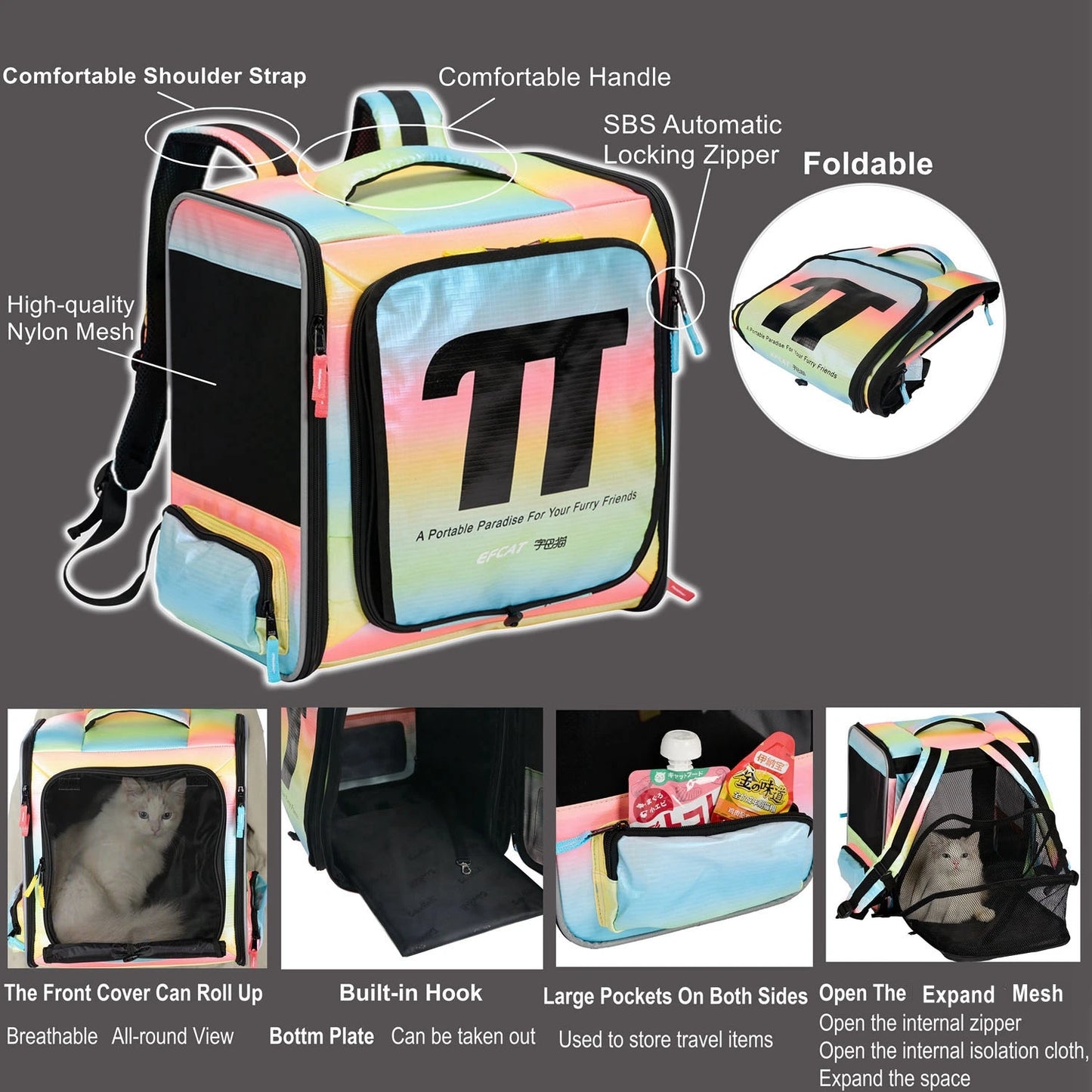 Sac De Transport Pour Chat Avion