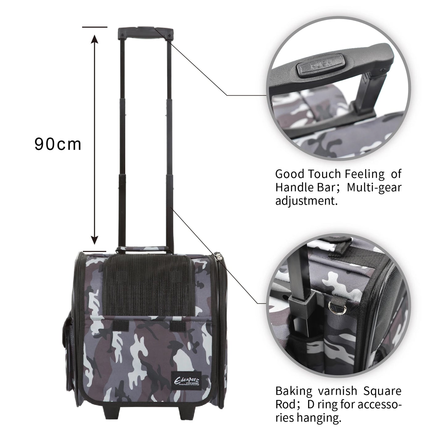 Sac De Transport Pour Chat En Avion