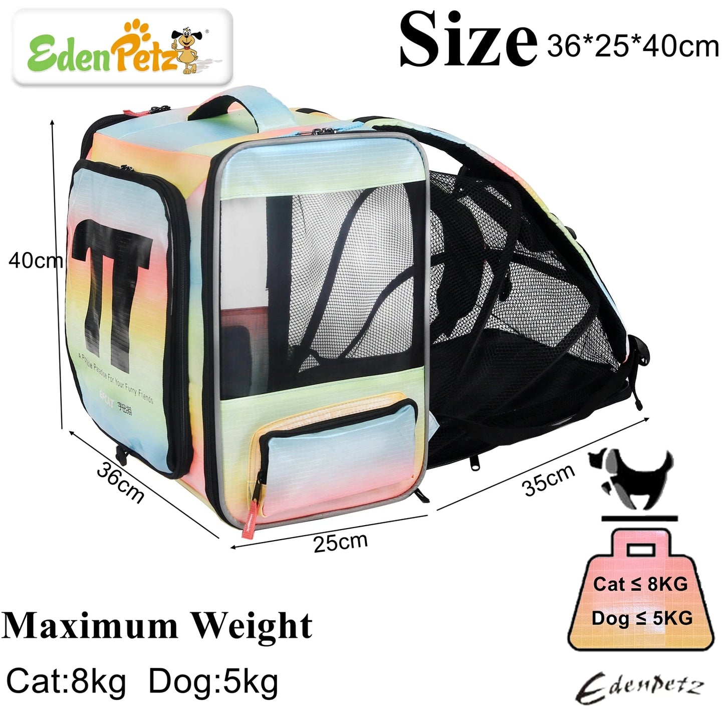 Sac De Transport Pour Chat Avion