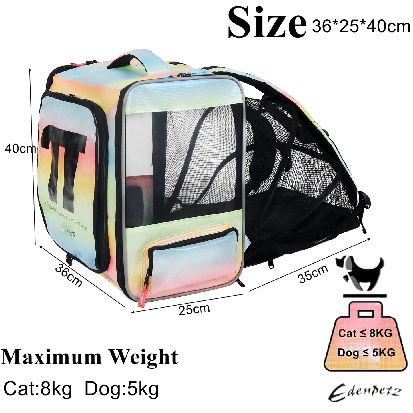 Sac De Transport Pour Chat Avion