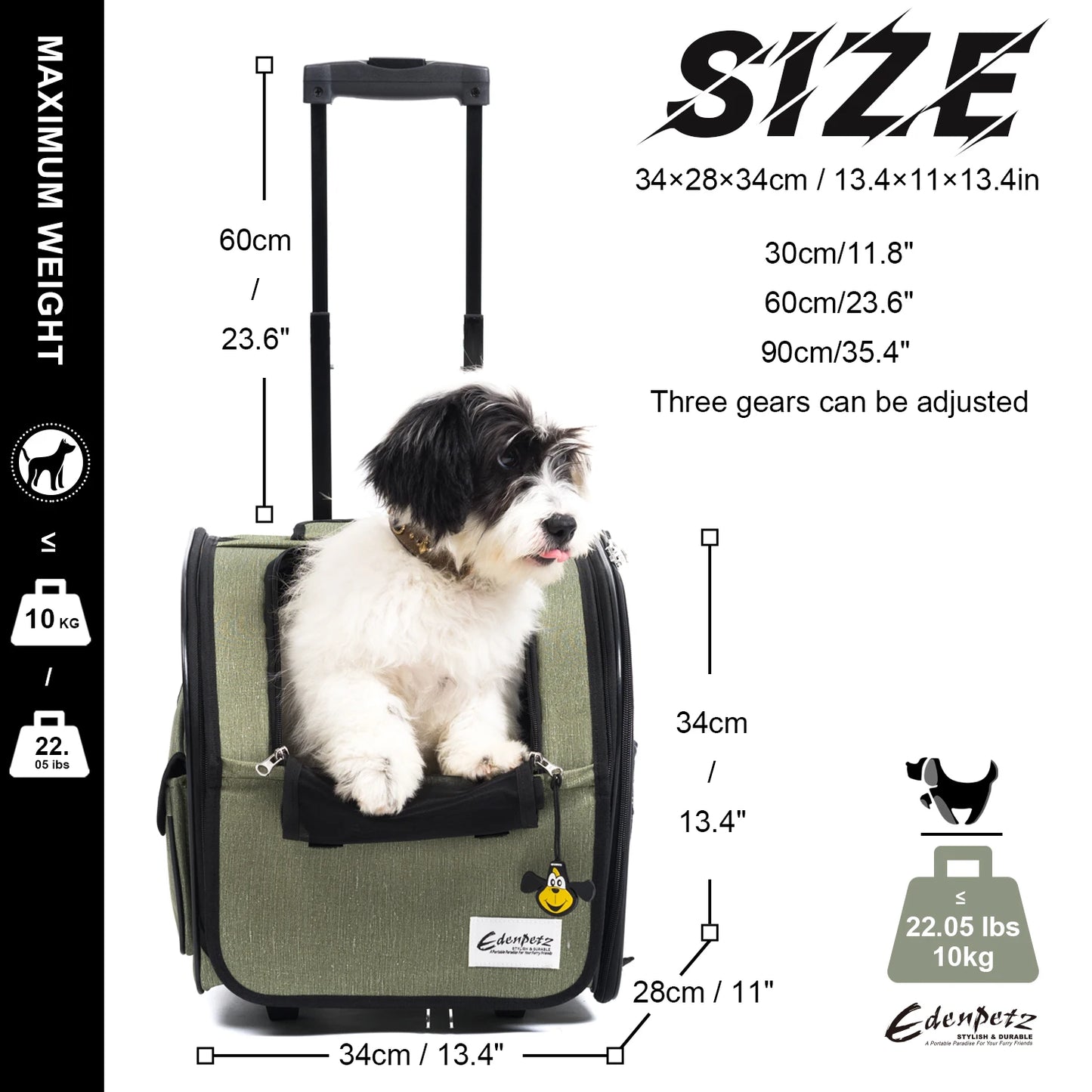 Sac De Transport Pour Chat En Avion