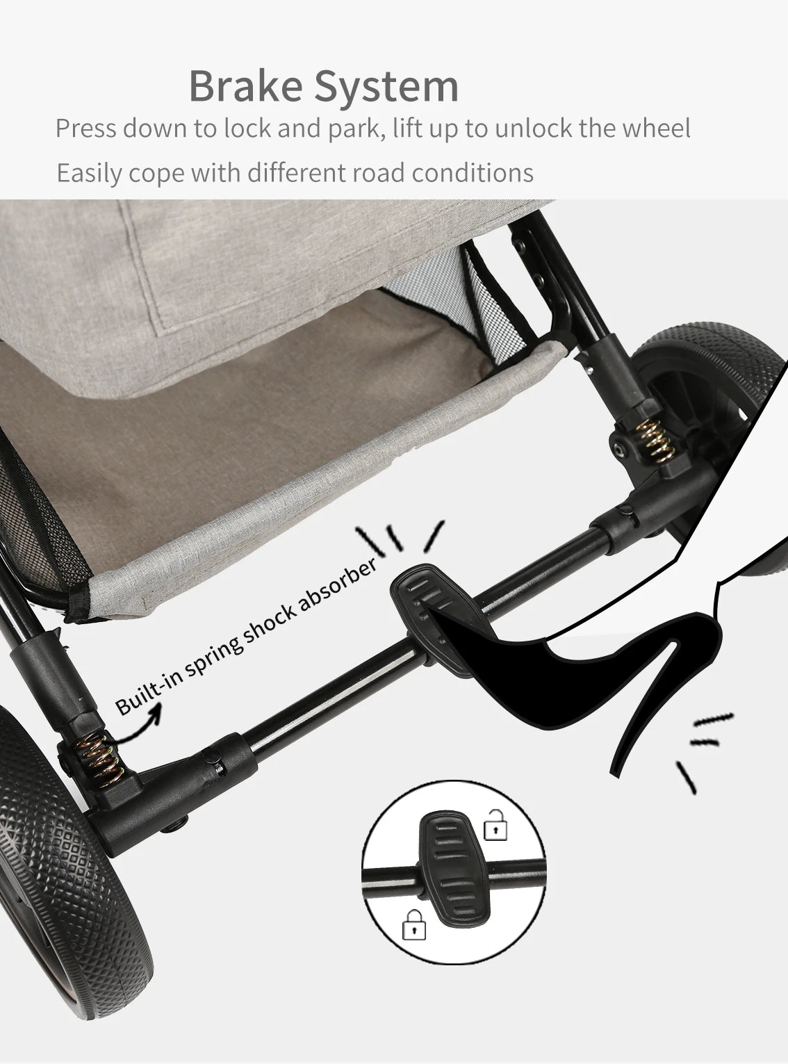 Meilleur Sac de Transport Pour Chat