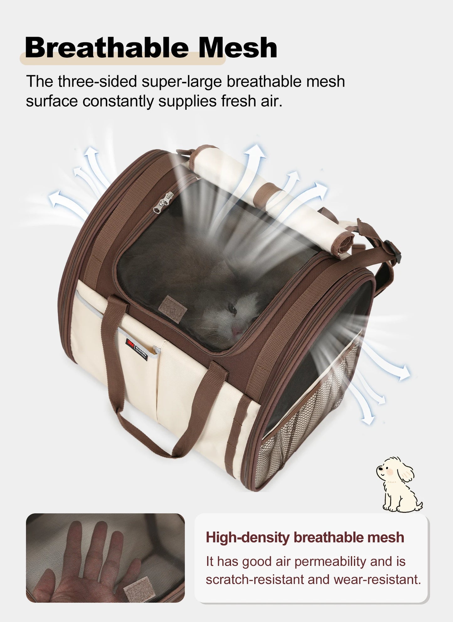 Sac De Transport Pour 2 Chats