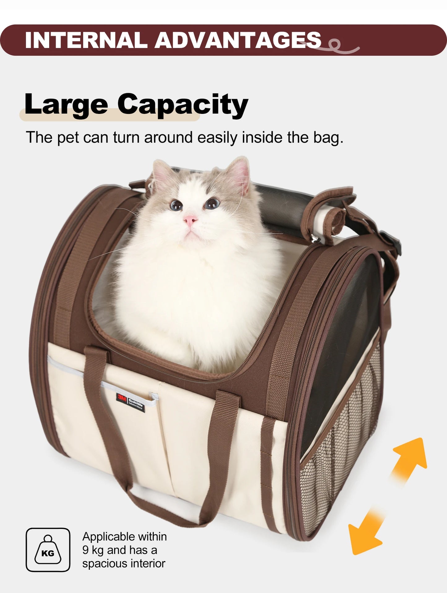 Sac De Transport Pour 2 Chats