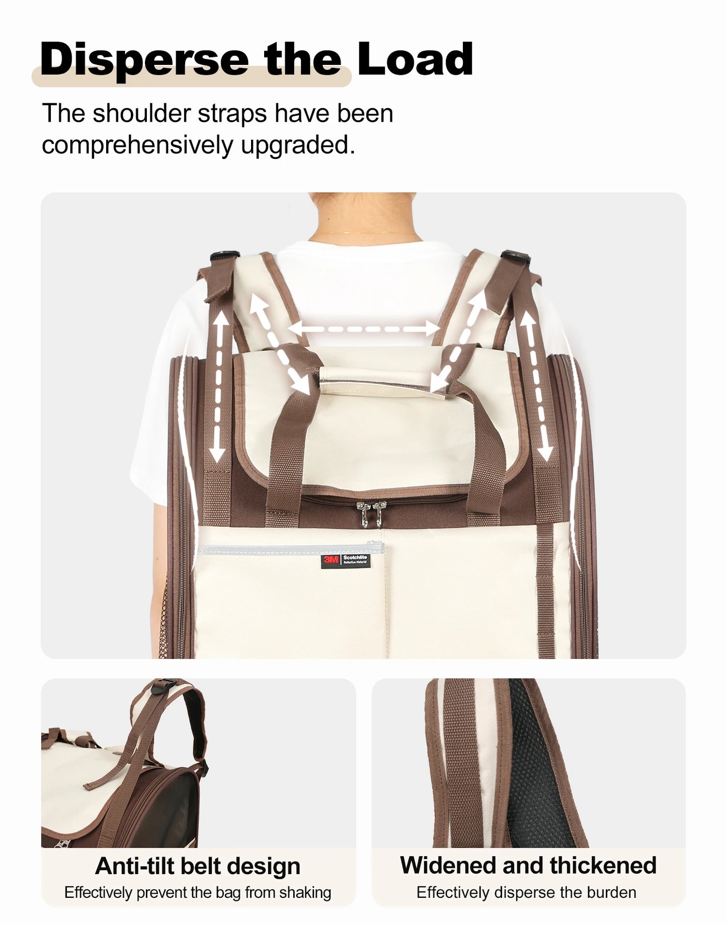 Sac De Transport Pour 2 Chats
