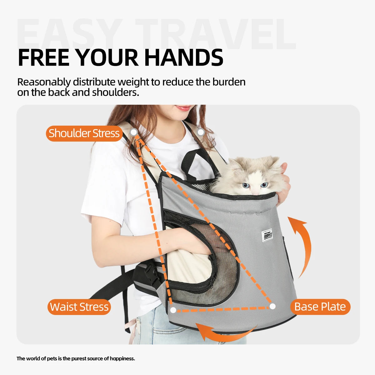 Sac De Transport Pour Chat Pas Cher