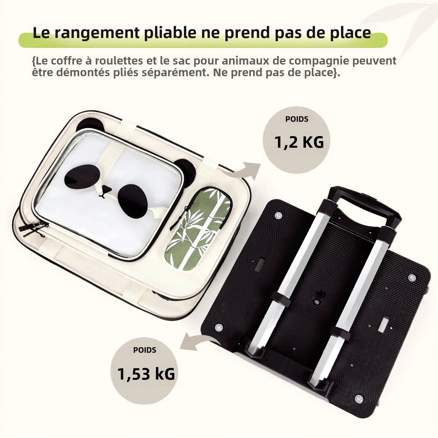 Sacs de Transport Pour Chats